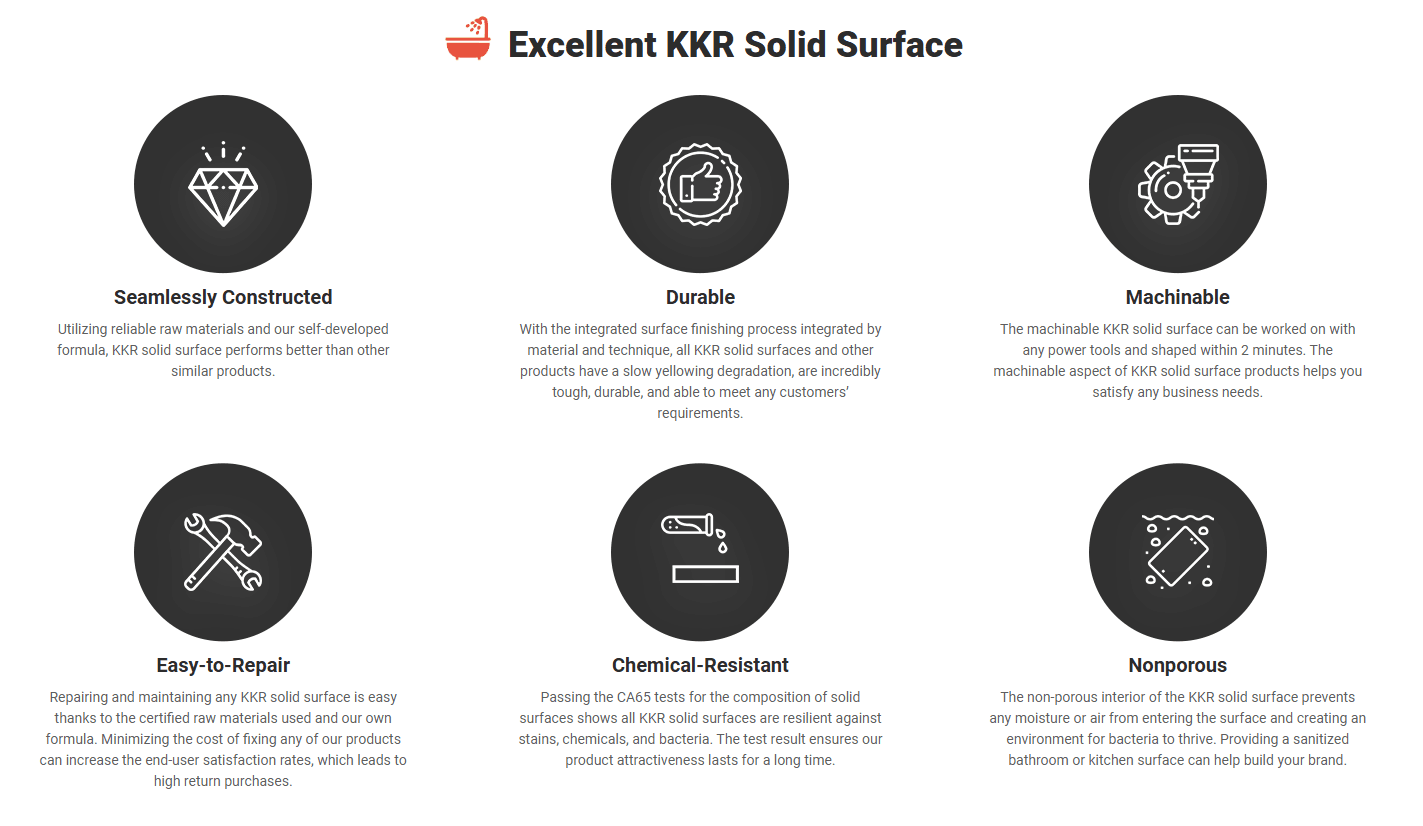 Superficie sólida KKR